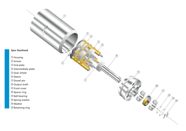 Spur Gear Motor - Exploded View