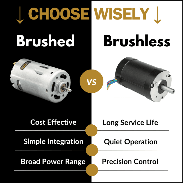 Brushless DC Motors vs. Brushed DC Motors | ISL Products Brushless DC Motors vs. Brushed DC Motors | ISL Products