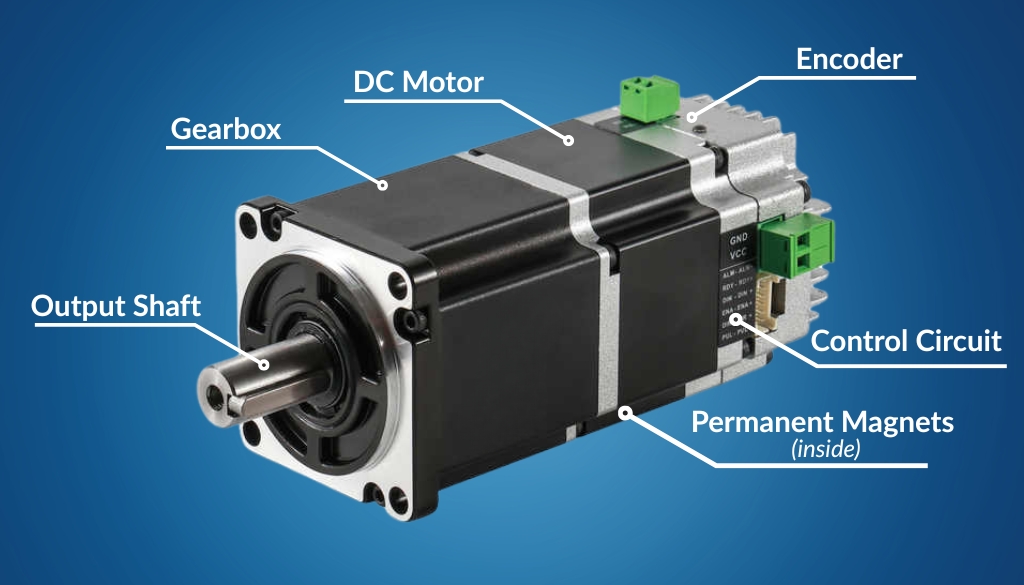 DC Servo Motor Description