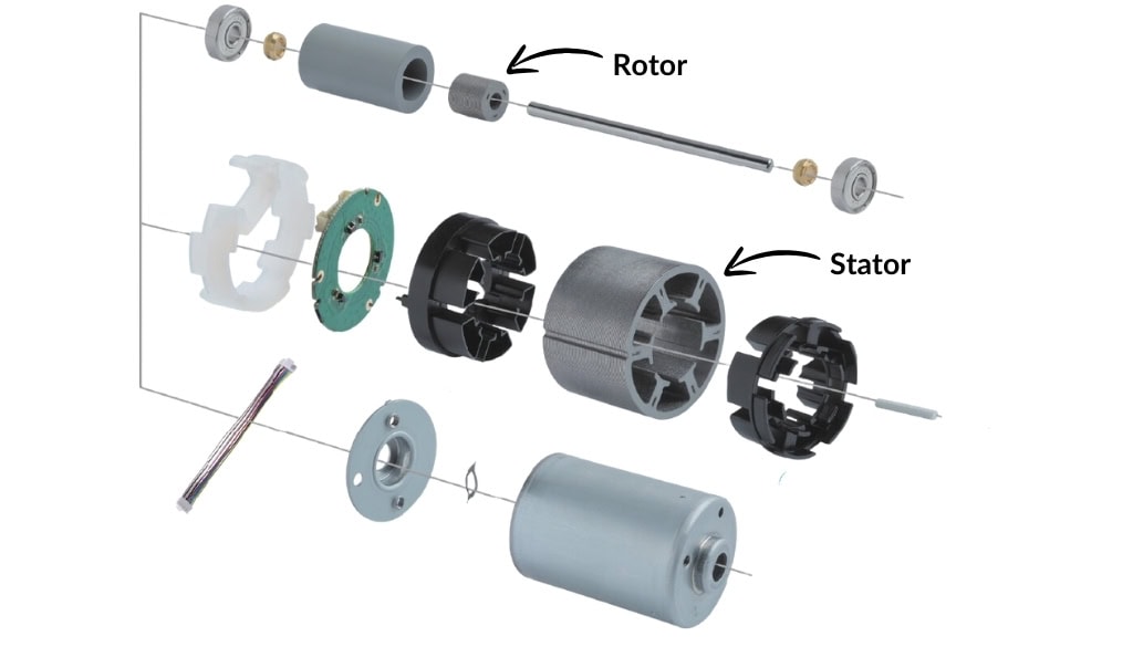 Inrunner BLDC Motor Construction Exploded View