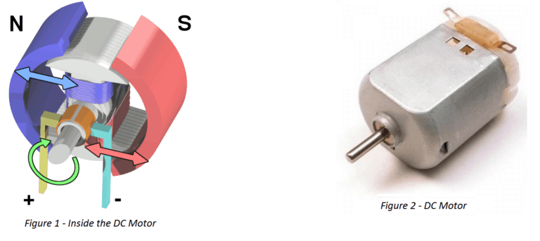 Solved Data: Question: When the DC motor is made to