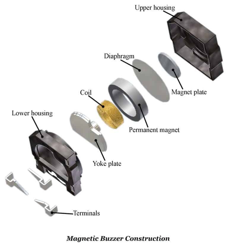 Magnetic Buzzer Construction - Exploded View