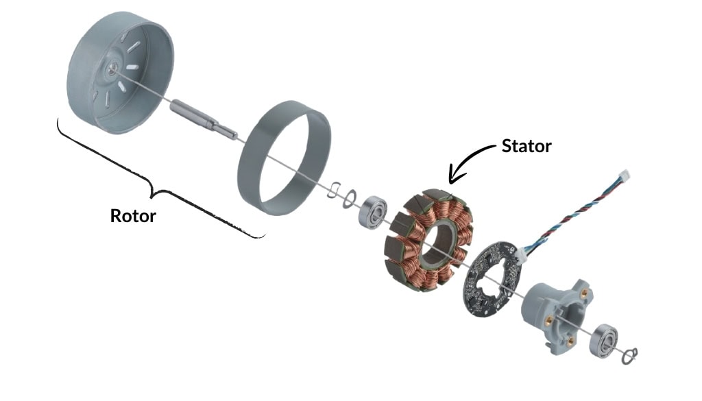 Outrunner BLDC Motor Construction Exploded View