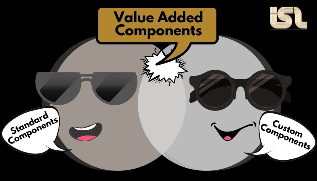 value added electromechanical components